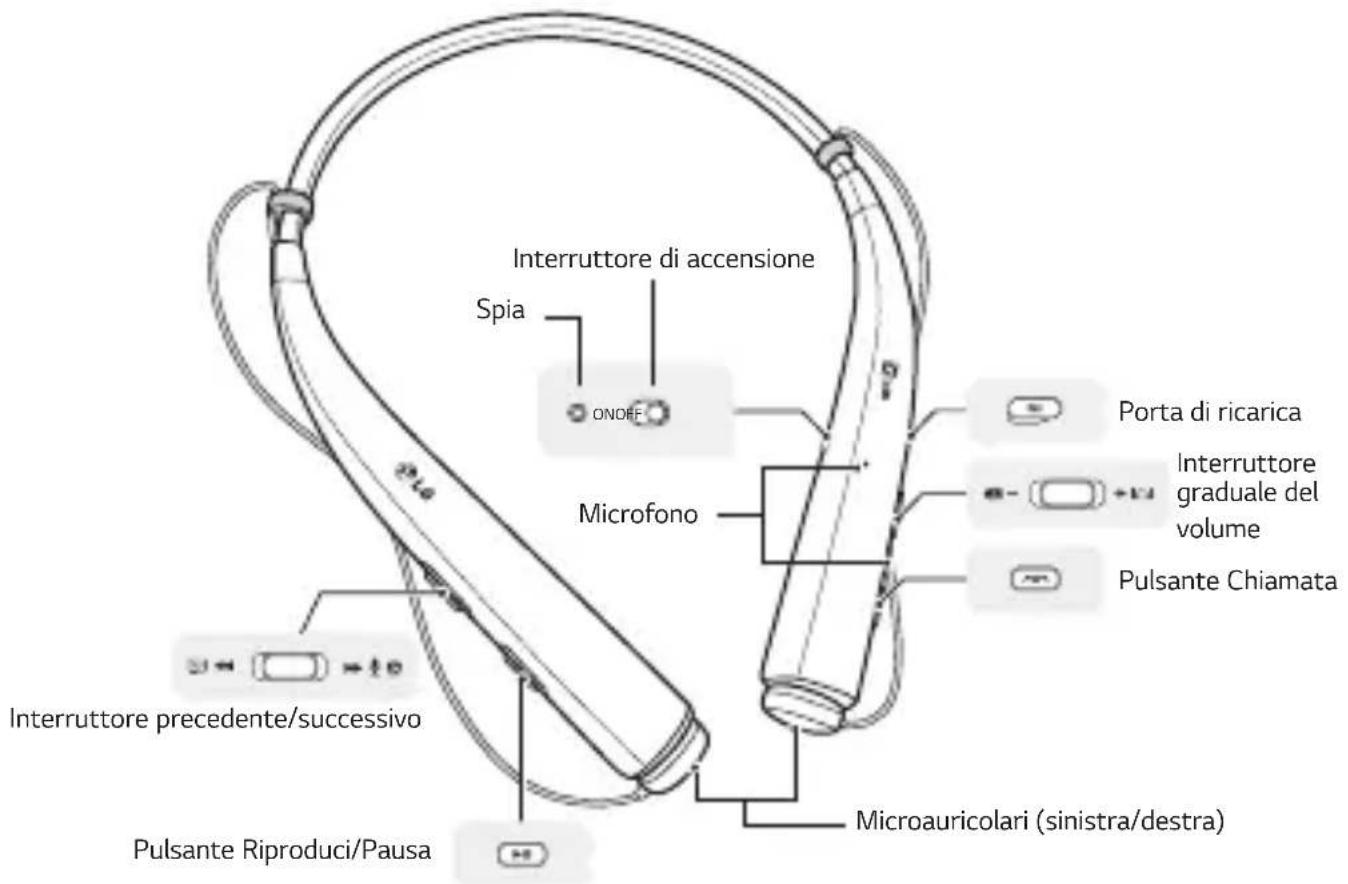 LG Tone Pro HBS780 - Descrizione del prodotto - 1