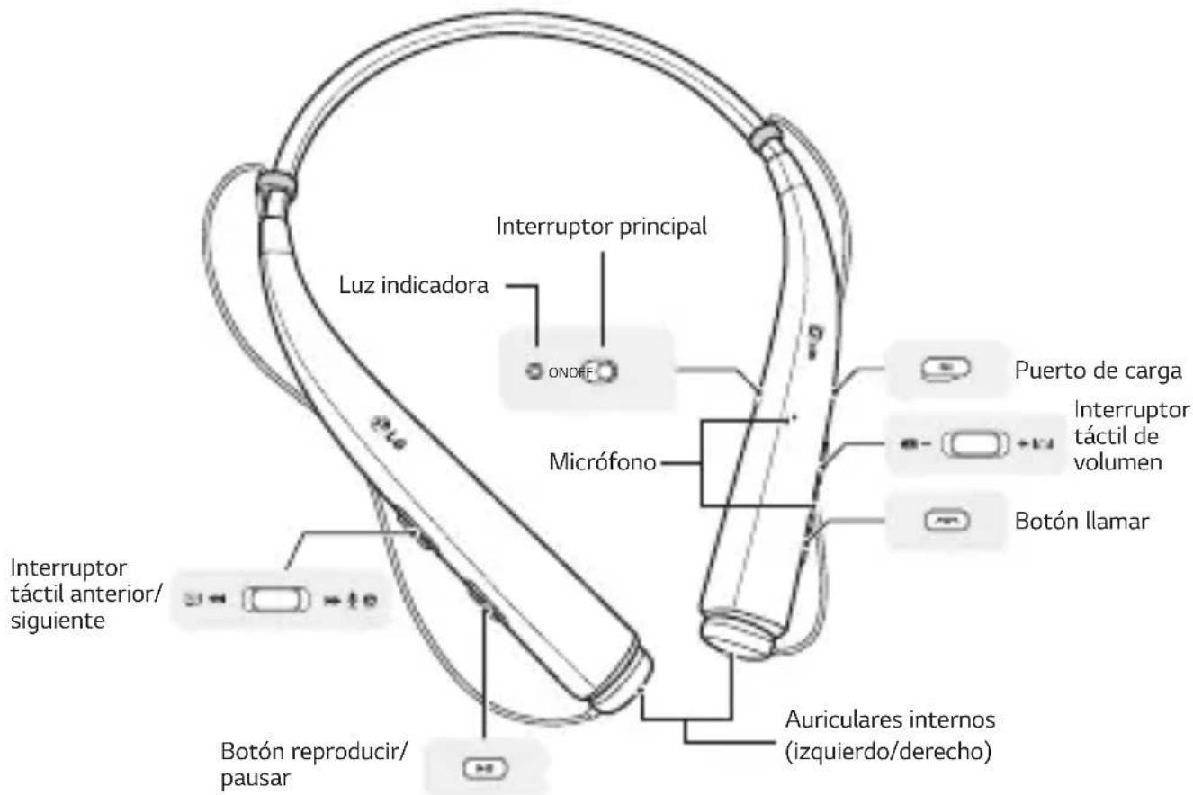 LG Tone Pro HBS780 - Descripción del producto - 1