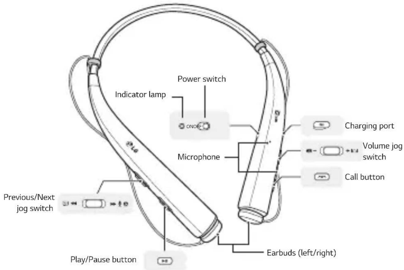 LG Tone Pro HBS780 - Product Description - 1