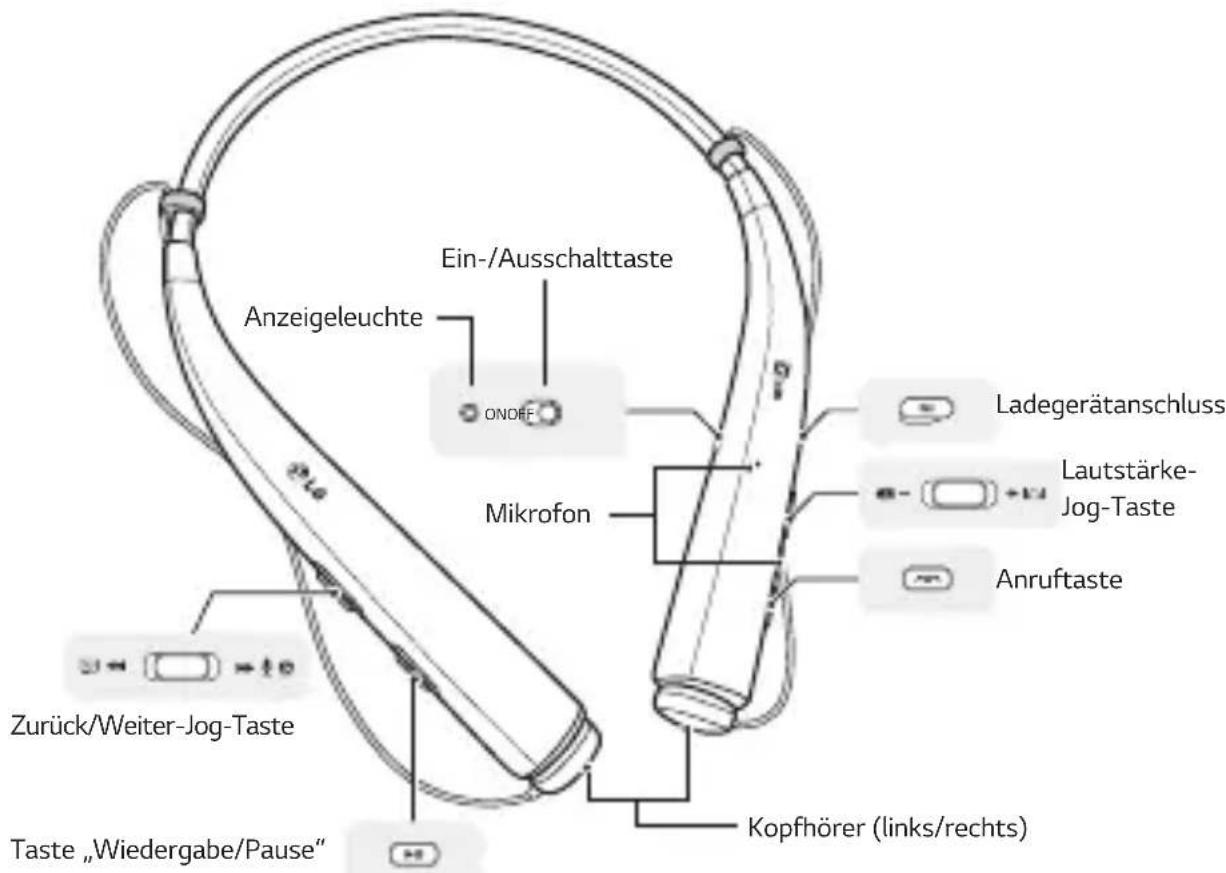 LG Tone Pro HBS780 - Produktbeschreibung - 1