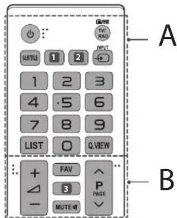 LG 43LF510V - CAUTION - 1