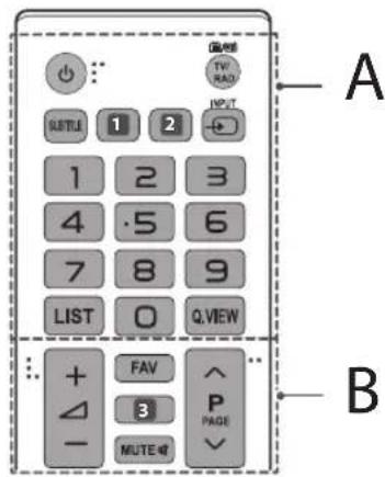 LG 43LF510V - VORSICHT - 1