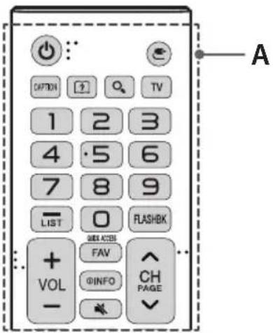 LG 55UJ6300 - Télécommande - 1