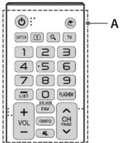 LG 55UJ6300 - Remote Control - 1