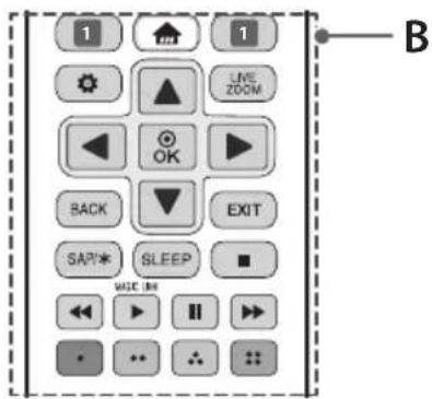 LG 55UJ6300 - A - 1