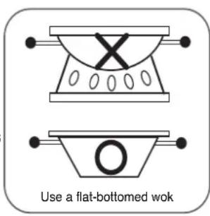LG LRG3097ST - USING A WOK - 1