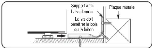 LG LRG3097ST - AVERTISSEMENT - 4