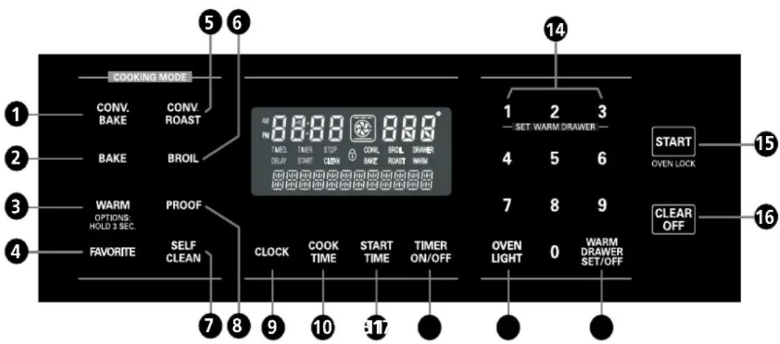 LG LRG3097ST - PANNEAU DE COMMANDE—LRG3097S - 1