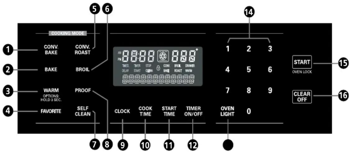 LG LRG3097ST - CONTROL PANEL—LRG3095S - 1