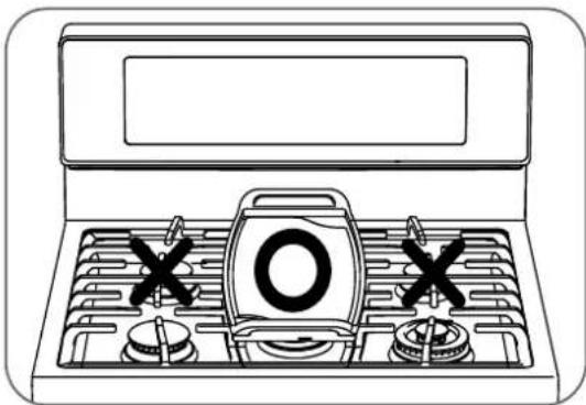 LG LRG3097ST - USING THE GRIDDLE - 1