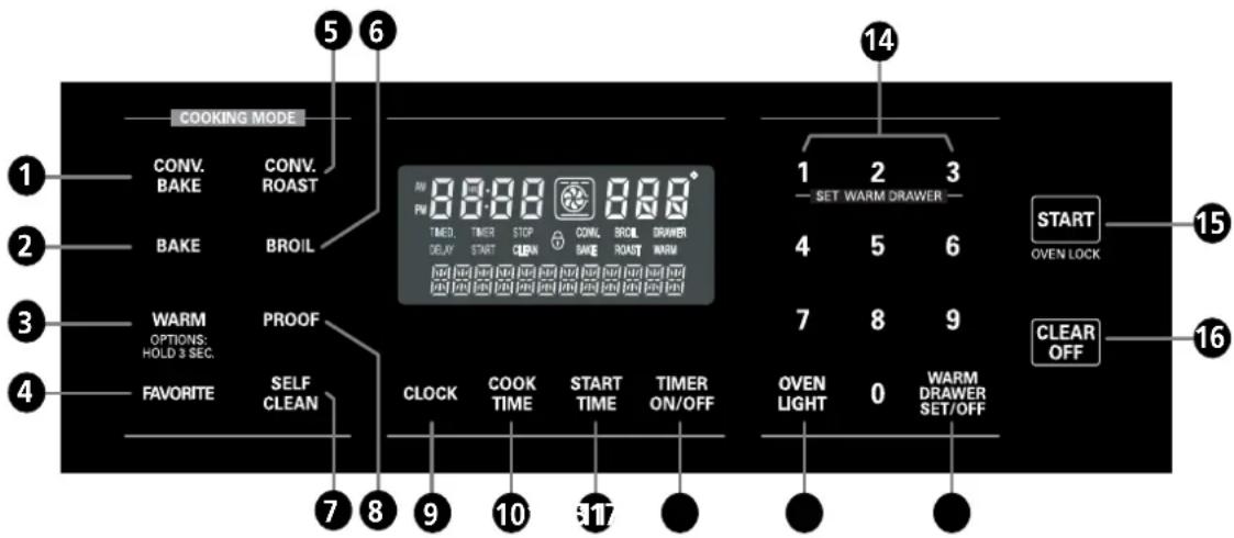 LG LRG3097ST - CONTROL PANEL—LRG3097S - 1