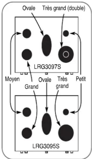 LG LRG3097ST - BRÛLEURS À GAZ SCELLÉS - 1