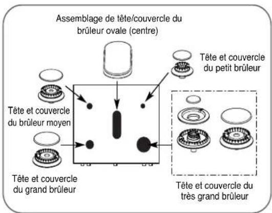 LG LRG3097ST - REMISE EN PLACE - 1