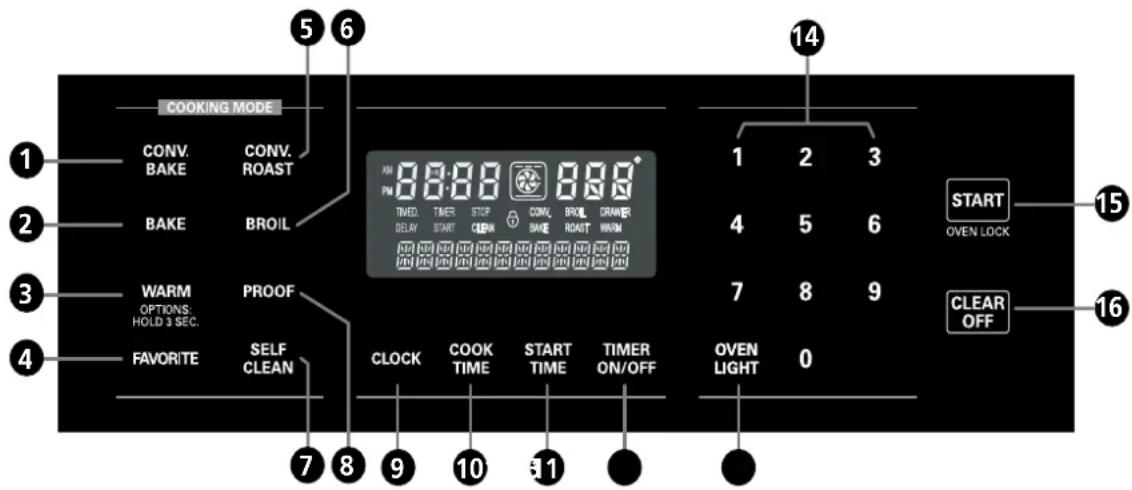 LG LRG3097ST - PANNEAU DE COMMANDE—LRG3095S - 1