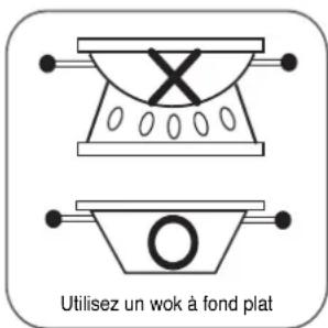 LG LRG3097ST - UTILISATION D'UN WOK - 1
