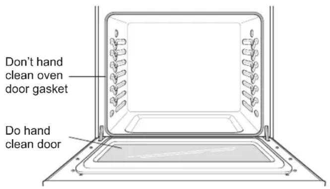 LG LRE3193SW - CAUTION - 1