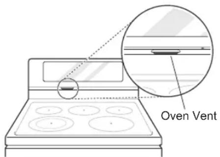 LG LRE3193SW - Oven Vent - 1