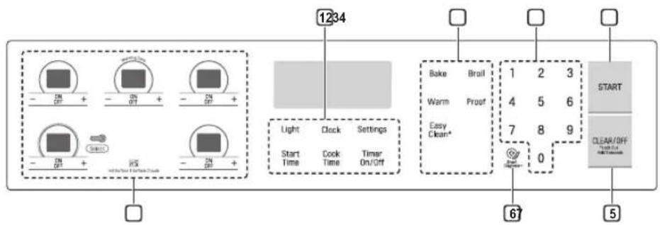 LG LRE3193SW - Control Panel Overview - 4