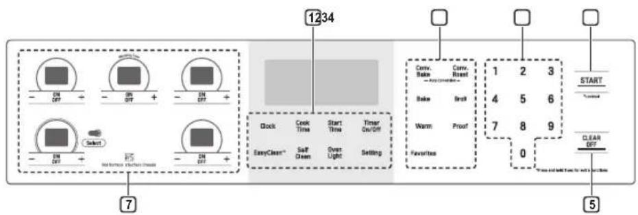 LG LRE3193SW - Control Panel Overview - 2