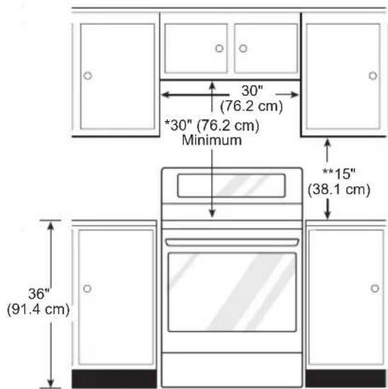 LG LRE3193SW - NOTE - 2