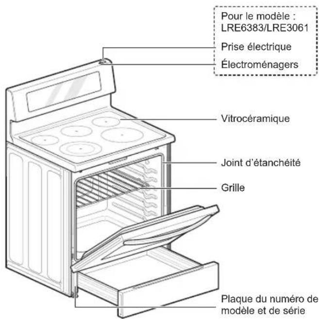 LG LRE3193SW - Pièces - 2