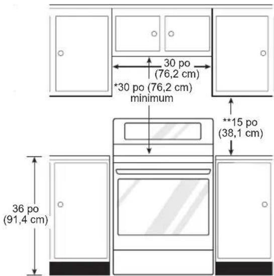 LG LRE3193SW - REMARQUE - 2