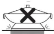 LG LRE3193SW - Cookware should not - 4