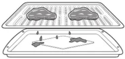 LG LRE3193SW - Recommended Broiling Guide - 1