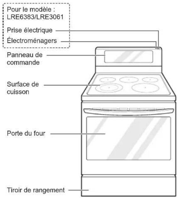 LG LRE3193SW - Pièces - 1