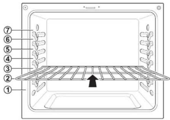 LG LRE3193SW - Guide pour une cuisson et un rôtissage au four recommandés - 1