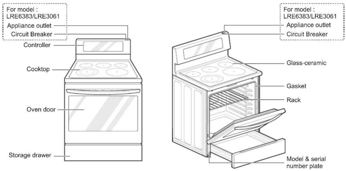 LG LRE3193SW - Parts - 1