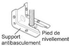LG LRE3193SW - Risque de basculement - 2
