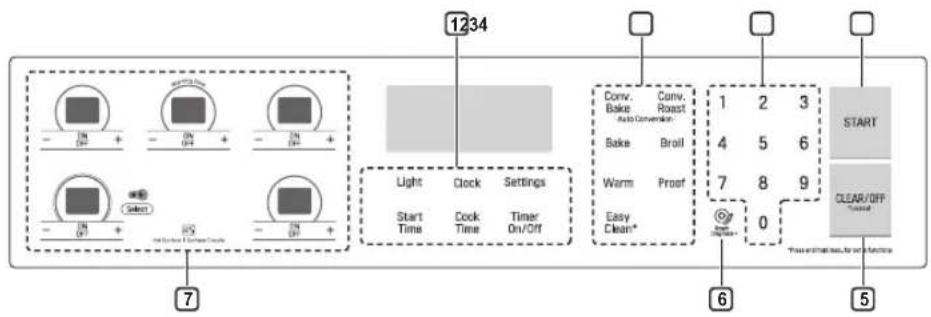 LG LRE3193SW - Control Panel Overview - 1