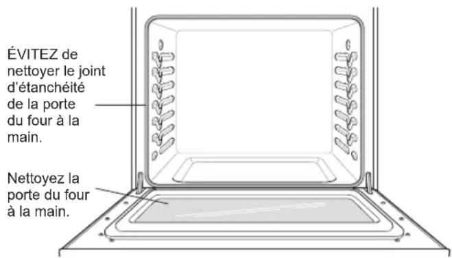 LG LRE3193SW - MISE EN GARDE - 1