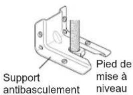 LG LSE4611ST - Risque de basculement - 2
