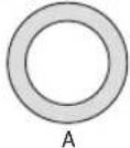 LG LSE4611ST - Turning on the Dual element - 2