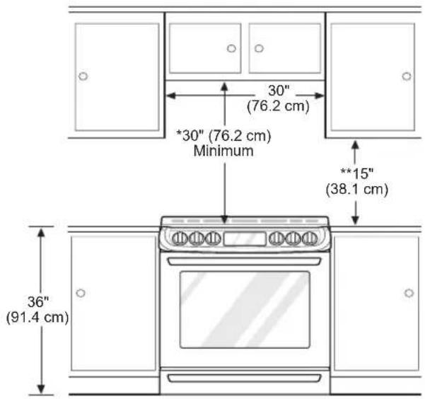 LG LSE4611ST - Dimensions and Clearances - 2