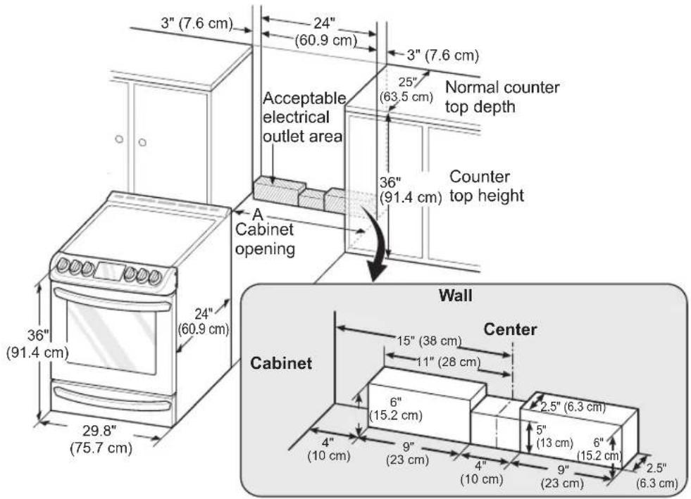 LG LSE4611ST - Dimensions and Clearances - 1