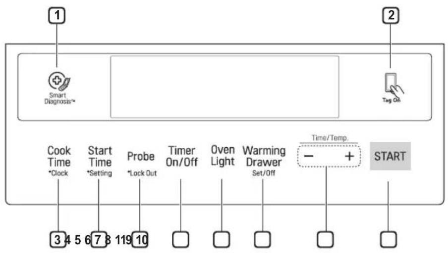 LG LSE4611ST - Control Panel Overview - 1