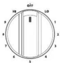 LG LSE4611ST - Knob Positions - 10