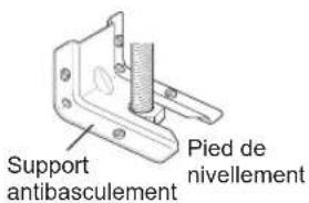 LG LSE4611ST - Risque de basculement - 2