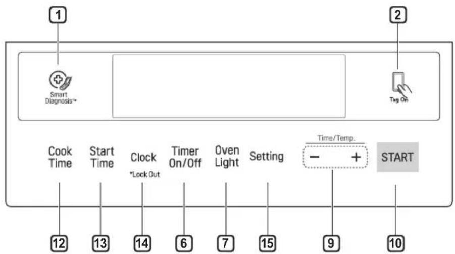 LG LSE4611ST - Control Panel Overview - 5