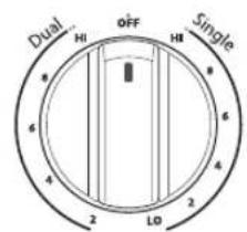 LG LSE4611ST - Knob Positions - 2