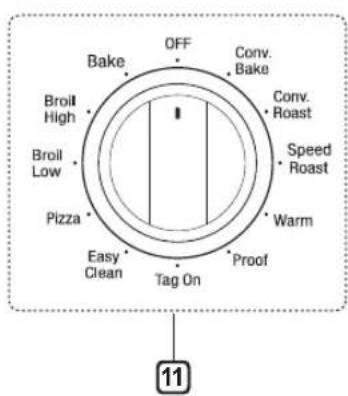 LG LSE4611ST - Control Panel Overview - 6