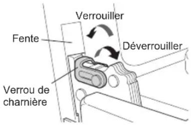 LG LSE4611ST - Retrait de la porte - 1