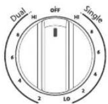 LG LSE4611ST - Knob Positions - 7