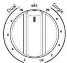 LG LSE4611ST - Knob Positions - 8