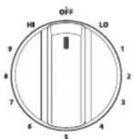 LG LSE4611ST - Knob Positions - 6