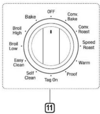 LG LSE4611ST - Control Panel Overview - 4