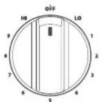 LG LSE4611ST - Knob Positions - 4
